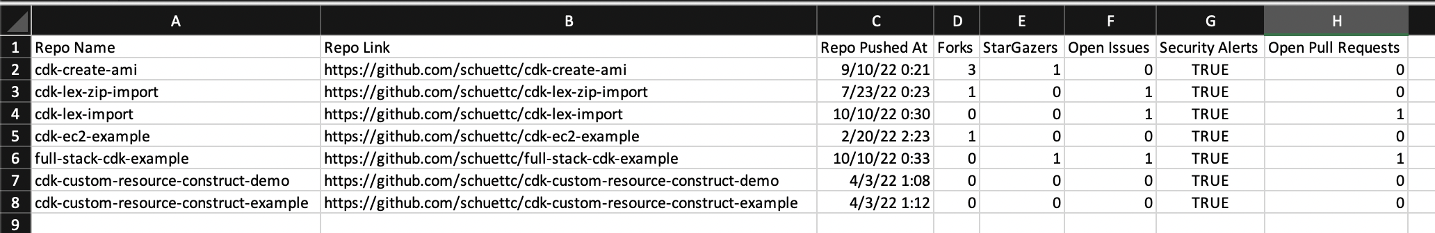 CSV